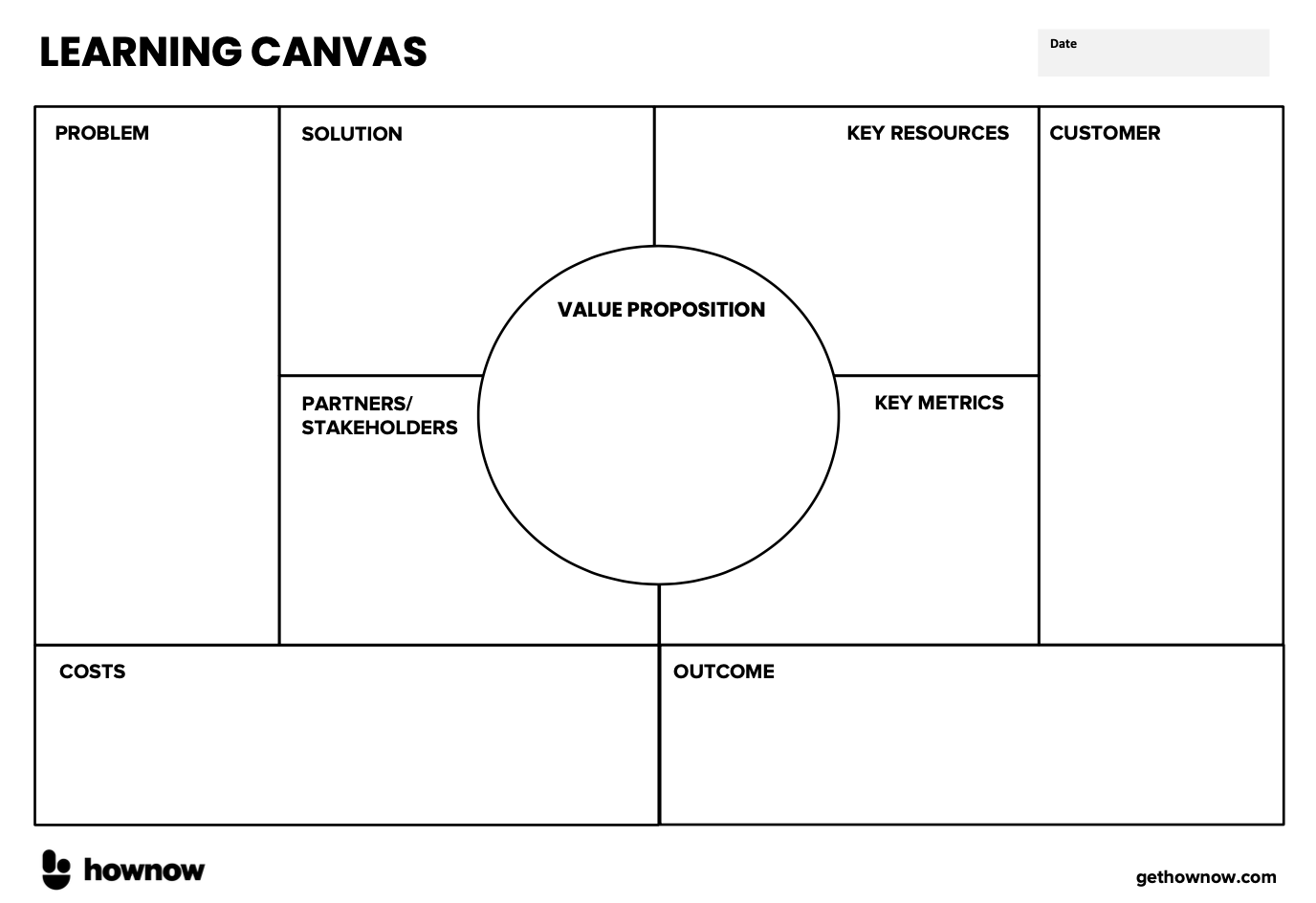 Learning_Canvas_pdf